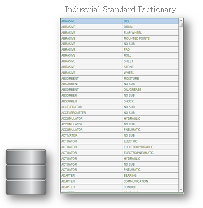 ISD02